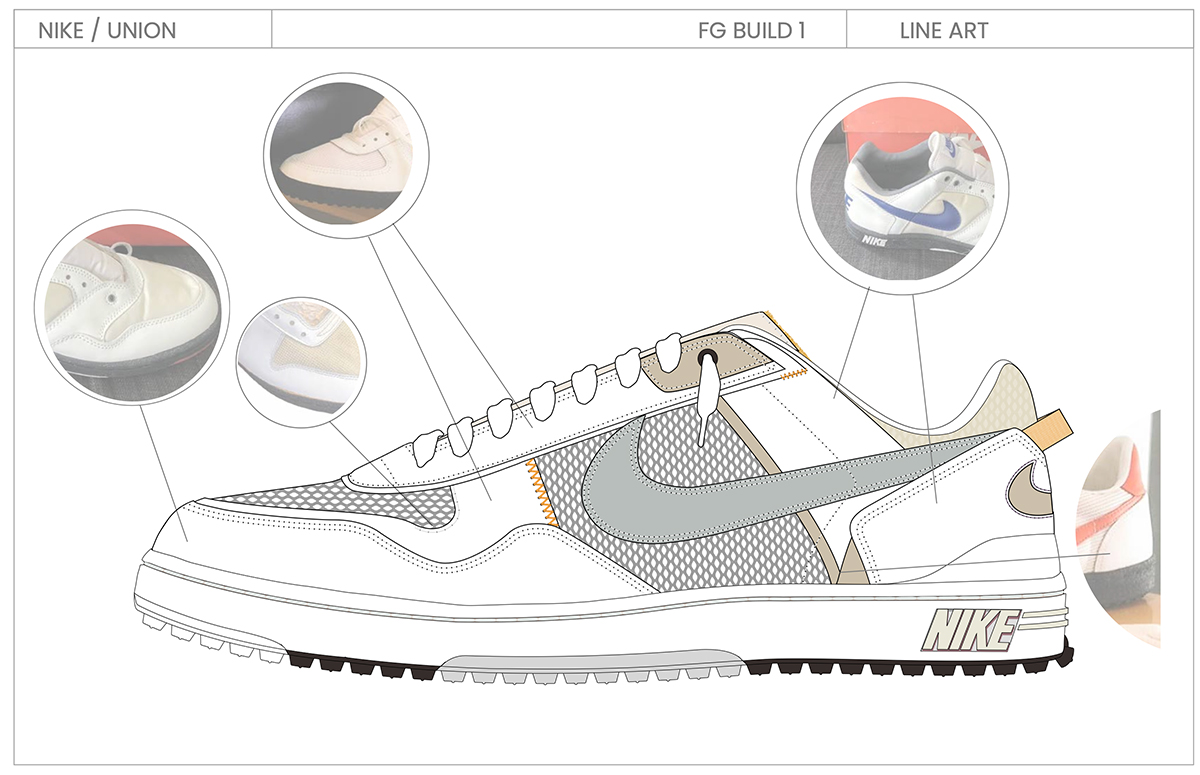 Union Nike Field General Pitch Deck 2