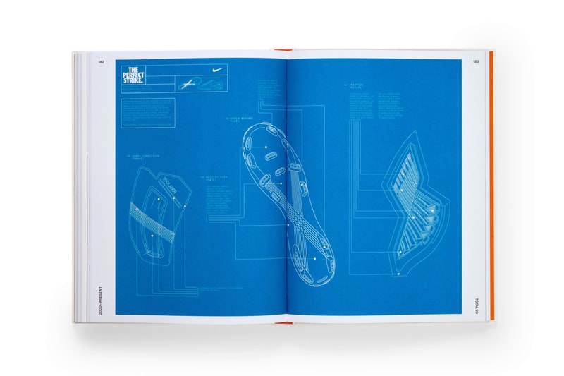 https%3A%2F%2Fhypebeast.com%2Fimage%2F2026%2F04%2F24%2FNike-Phaidon-Press-Nike-Football-Boots-Book-Release-Info.jpg